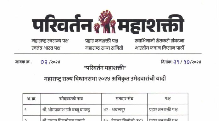 “परिवर्तन महाशक्ती” महाराष्ट्र राज्य विधानसभा २०२४ अधिकृत उमेदवारांची यादी जाहीर