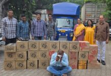 विधानसभा सार्वत्रिक निवडणूका २०२४ च्या पार्श्वभूमीवर राज्य उत्पादन शुल्क विभागाकडून ९२३ गुन्हे दाखल; ८४३ व्यक्तींना अटक
