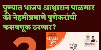 प्रस्तावित मिळकतकर वाढीवर आम आदमी पार्टीचा आक्षेप; ५०० स्क्वेअर फुटांपर्यंत करमाफीचे आश्वासन भाजपने पाळावे मागणी