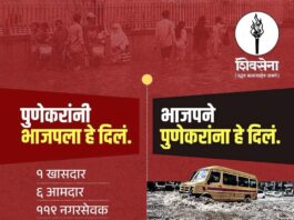 भाजपने पुणेकरांना काय दिले? — शिवसेना (उद्धव बाळासाहेब ठाकरे) चा संतप्त सवाल